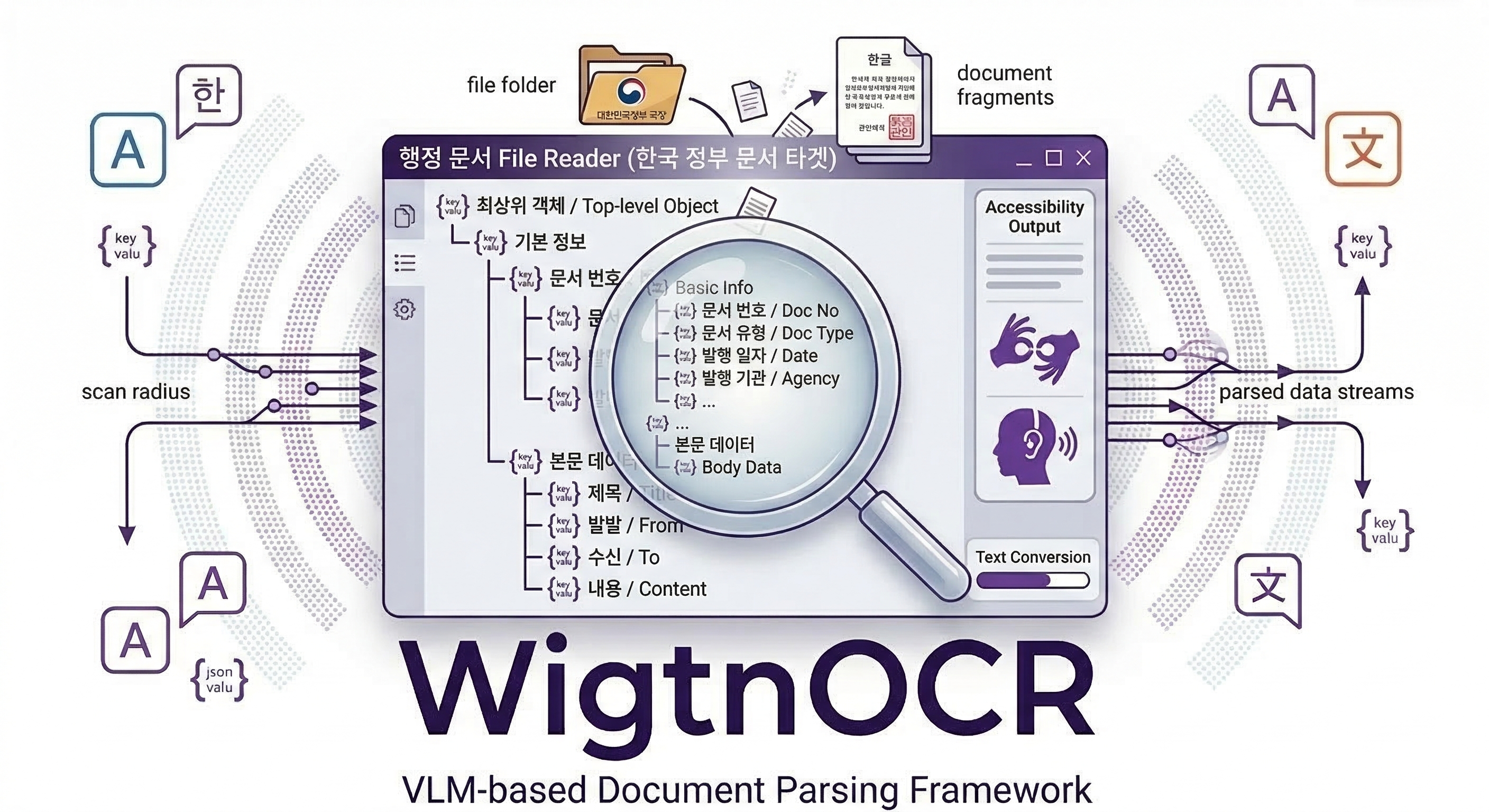 WigtnOCR preview
